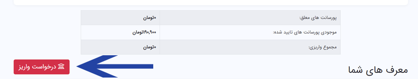 همکاری در فروش 2 AFF2 NOVINCONFIG